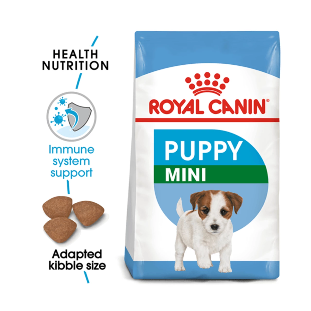 Royal Canin Mini Puppy Dry 8kg 1 Royal Canin Mini Puppy Dry 8kg